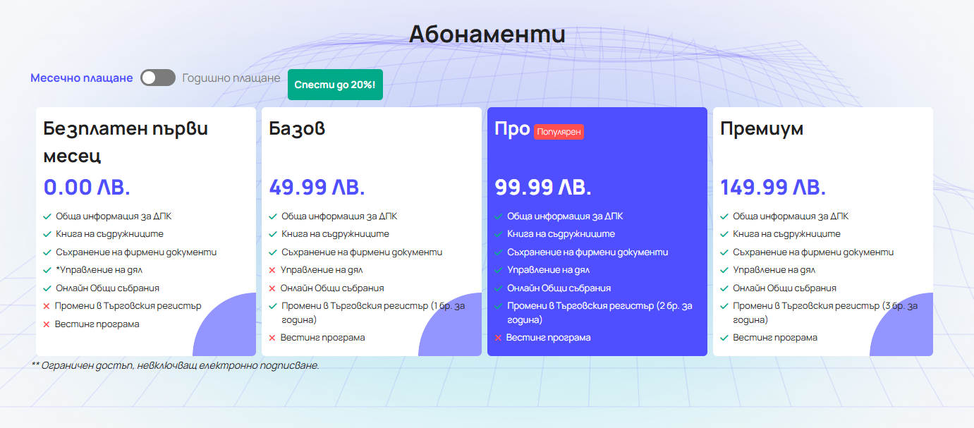 Four pricing packages with inconsistent features